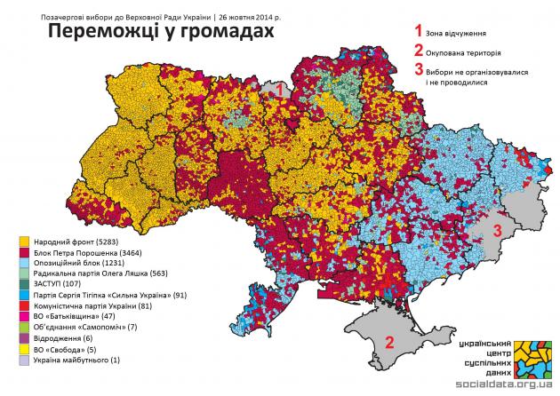 Выбор Харькова - 2015: Риски и возможности