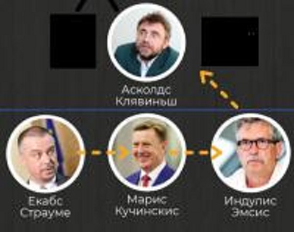 Эмсис предупредил Клявиньша об обыске
