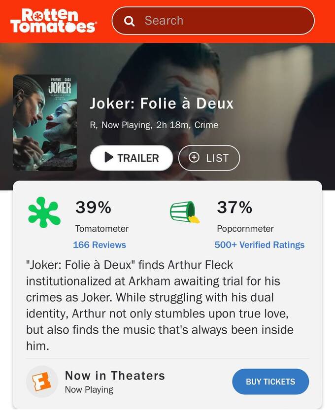 Тодд Филлипс завершает карьеру в DC после провала «Джокера 2» qzeiddhiqtzidekmp