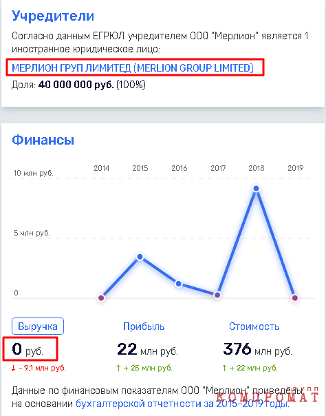 Олег Карчев quzidzdiqtiqqxglv