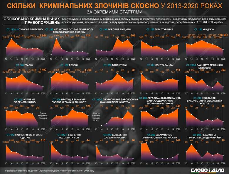 Андрей Кочуйков - Итальянец rqidqqiqquirkmp