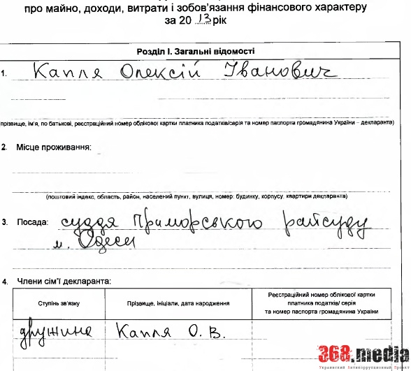 eqidzkidqeiqetkmp