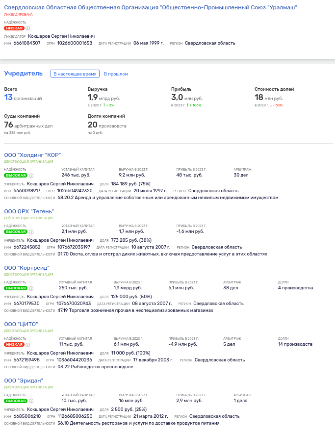 Депутат Вихарев договорился «уралмашевскими», или мусорный передел