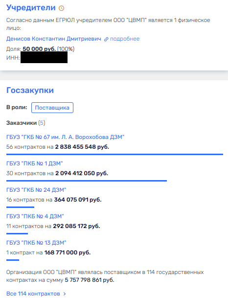 Господряд депутата Денисова: служба идёт, кошелёк пухнет Господряд депутата Денисова: служба идёт, кошелёк пухнет