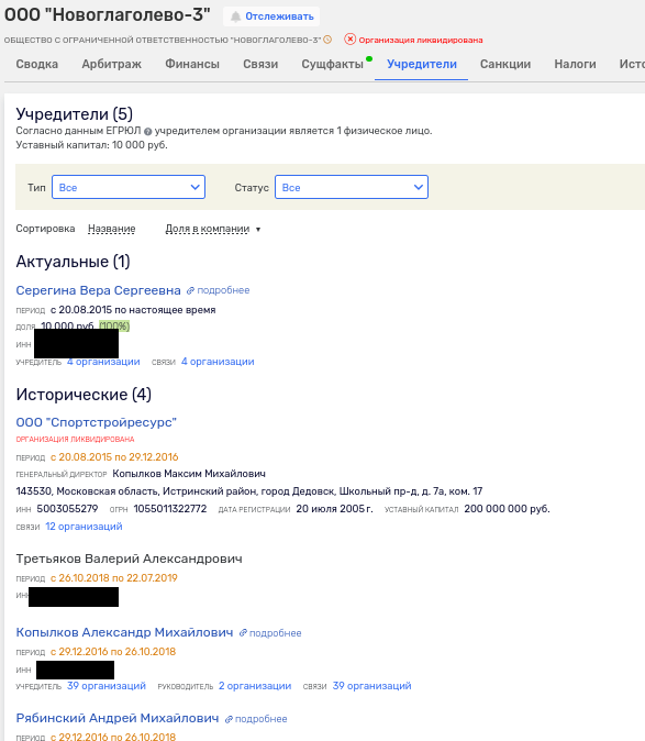 Навоз под розами: куда Рябинский спрятал Говоровские миллиарды
