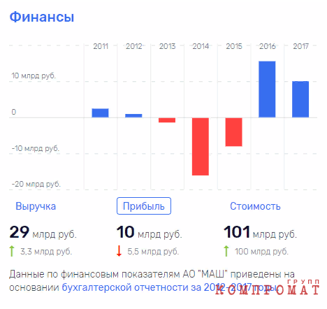 «Шереметьевская трагедия» Скоробогатько xtidziqeriqzxglv