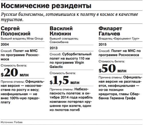 У Гальчева самый большой цементный холдинг в России. Сможет ли бизнесмен теперь остаться доминирующим игроком на этом рынке? Фото Дениса Гришкина / fotoimedia / ТАСС qqkididttidrxglv