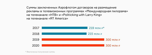 "Уйдем за ненадобностью": Симонян в депрессии, Эрнст "ликует", выходка Овсянниковой вернулась "бумерангом" "Уйдем за ненадобностью": Симонян в депрессии, Эрнст "ликует", выходка Овсянниковой вернулась "бумерангом"