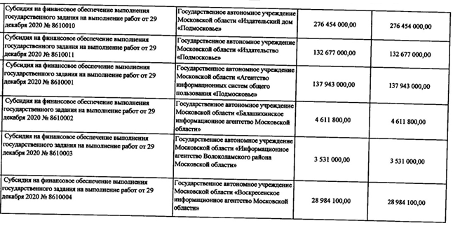 Губернаторская "пыль" прошла Соколовым Губернаторская "пыль" прошла Соколовым